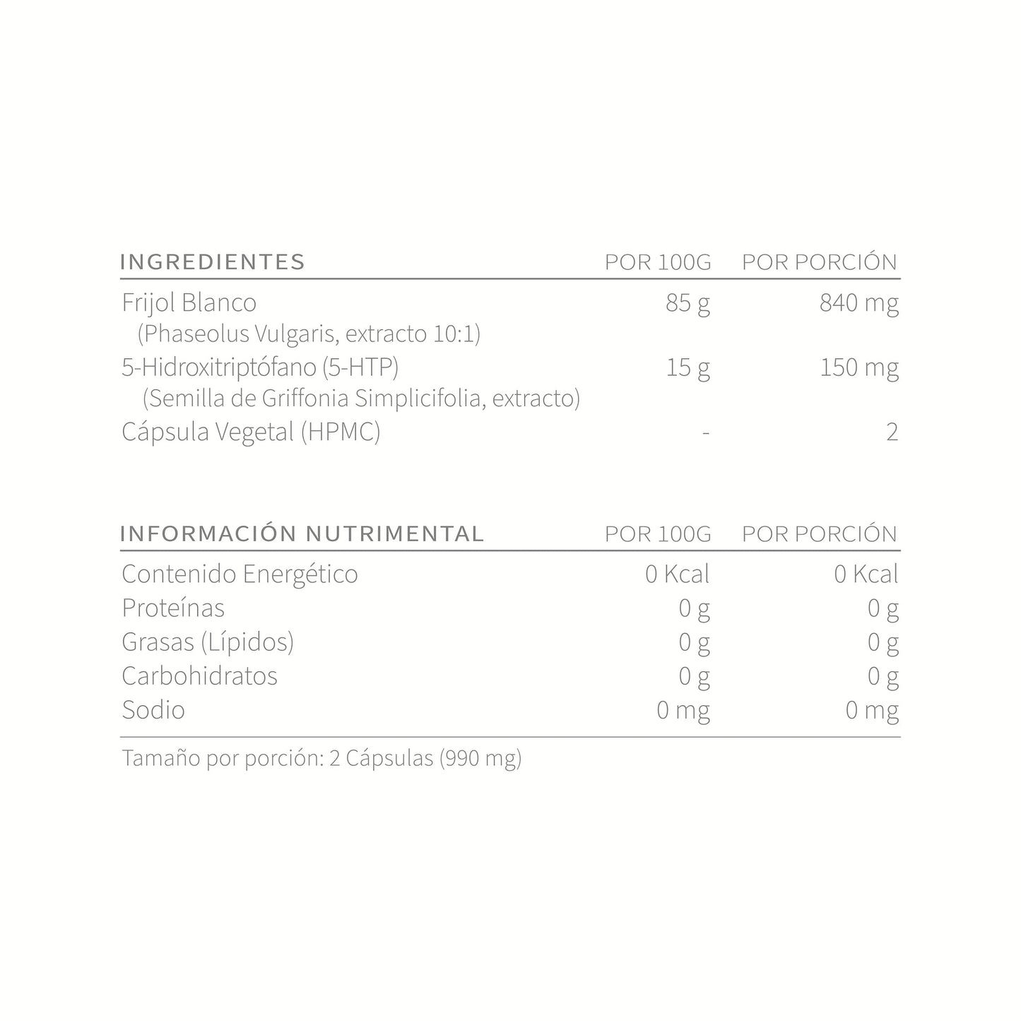 Mynus Ingredientes