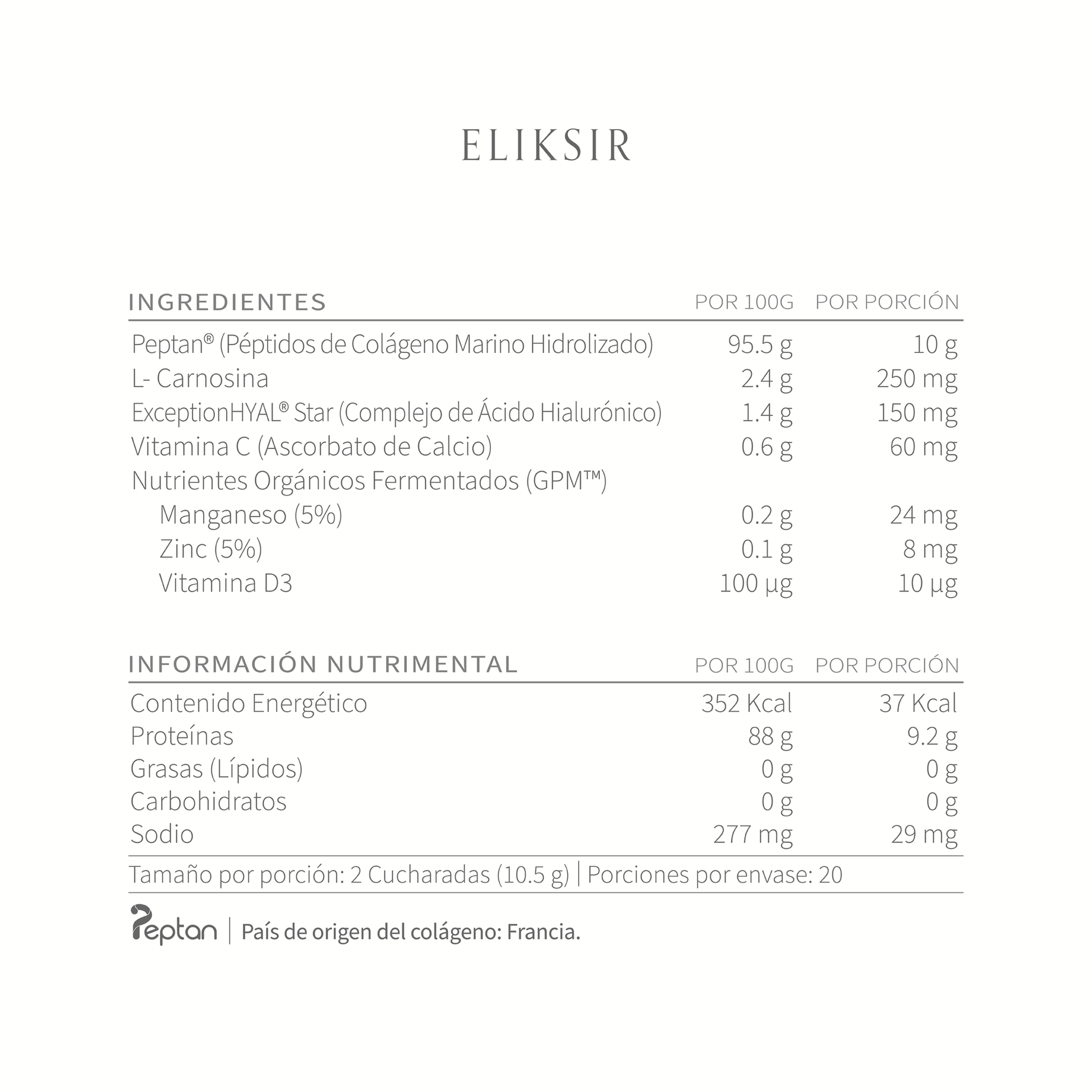 OX21_EliksirTablaNutrimentalnew