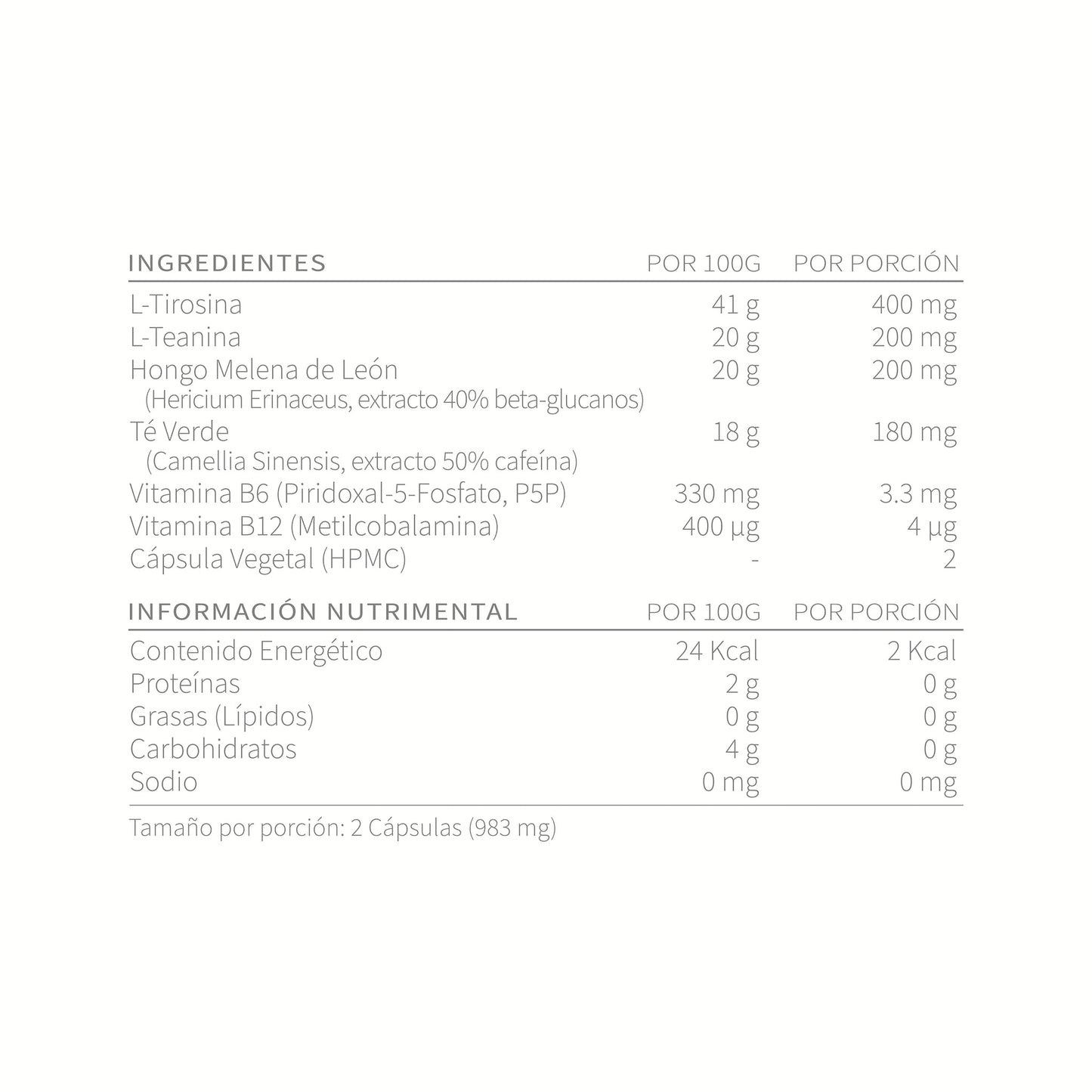 Ilum Ingredientes