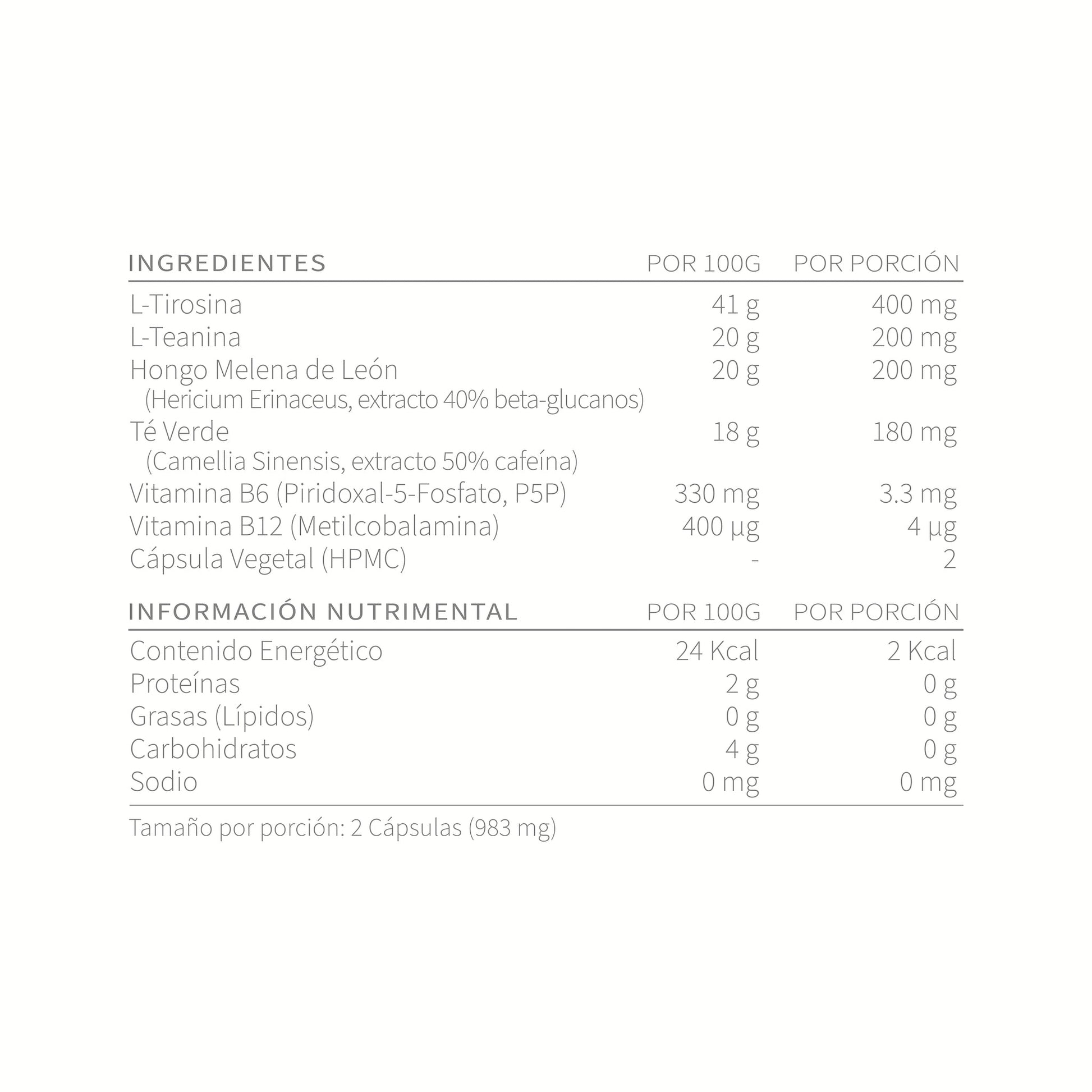 Ilum Ingredientes