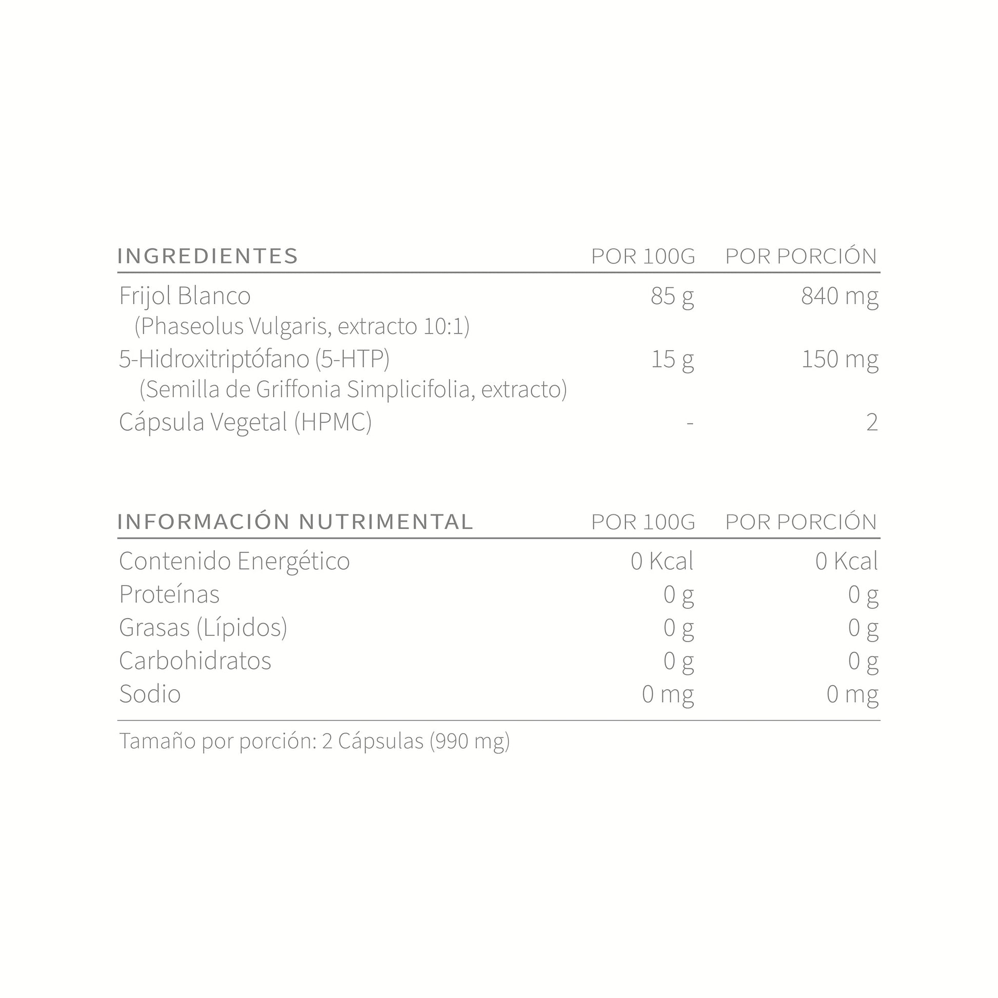 Mynus Ingredientes